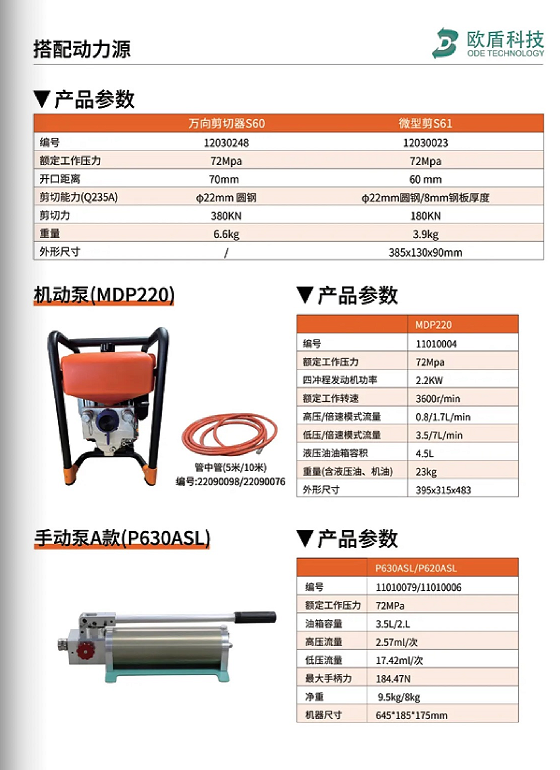 W系列 & L系列剪切器，破拆救援的終極利器！(圖6)