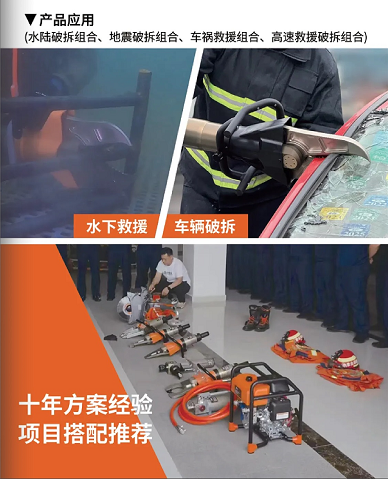 W系列 & L系列剪切器，破拆救援的終極利器！(圖7)