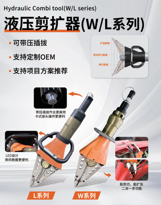 W/L液壓剪擴器(圖2)