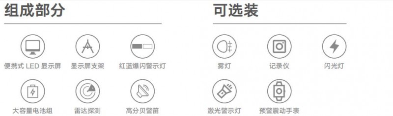 新產(chǎn)品發(fā)布！道路救援預(yù)警裝置(圖1)