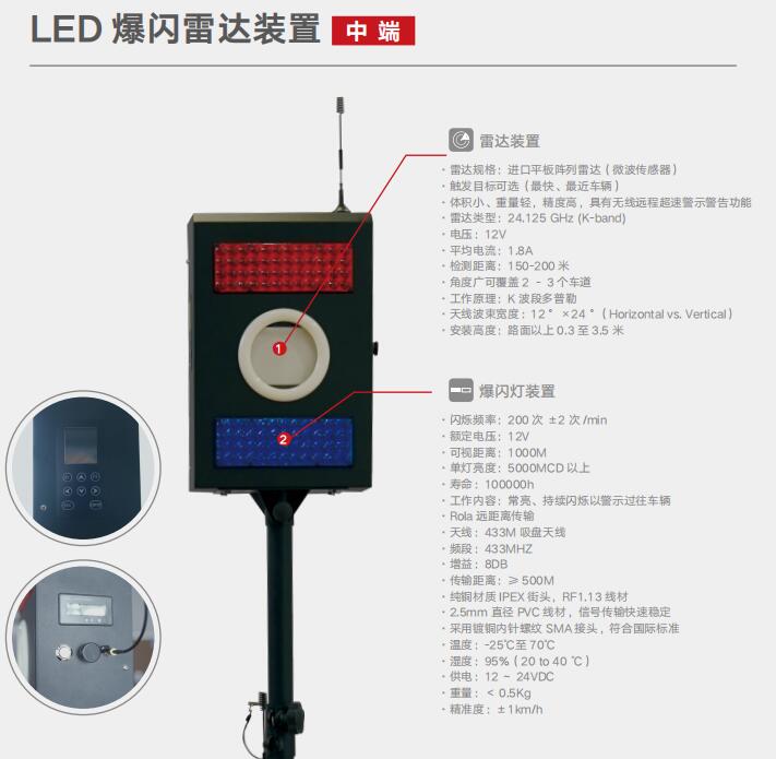 新產(chǎn)品發(fā)布！道路救援預(yù)警裝置(圖3)