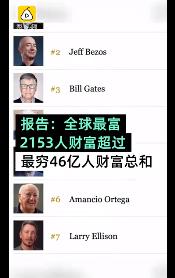 最富有26人掌握世界上一半財(cái)富，最貧窮者“分享”吃剩的殘羹冷炙
