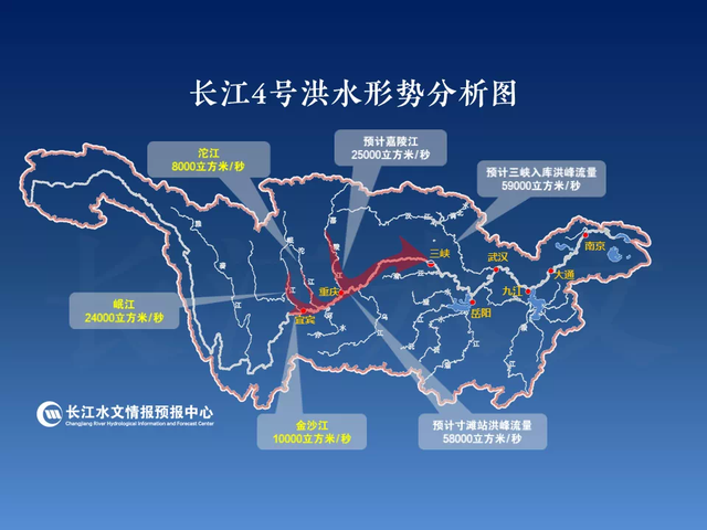 “長江2020年第4號(hào)洪水”在長江上游形成