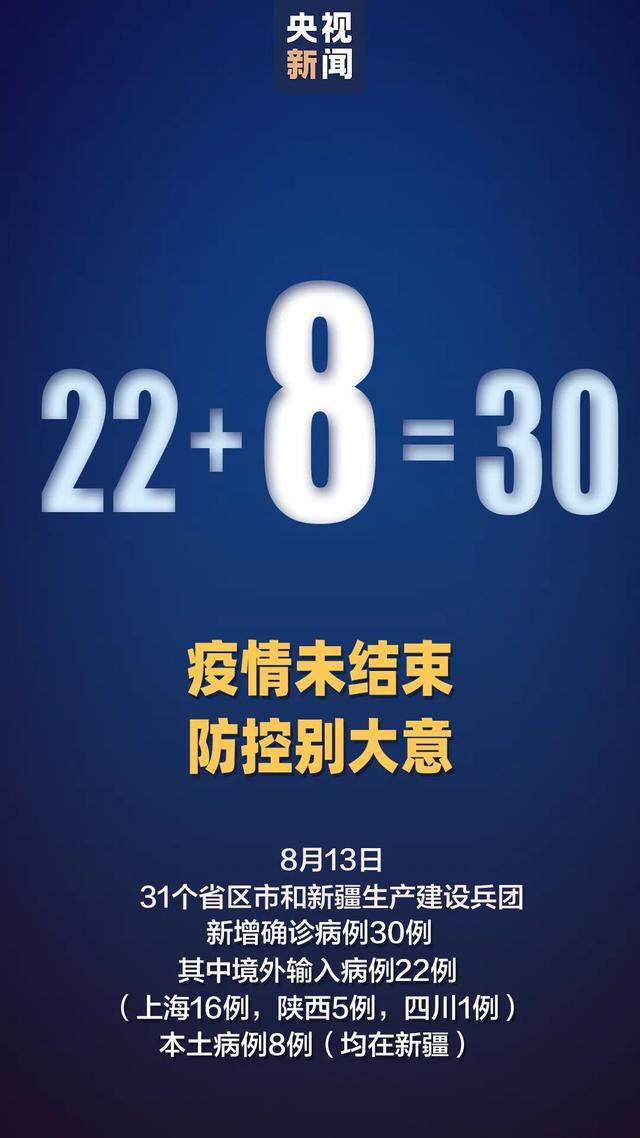 本土確診+8，境外輸入+22，西安進口凍白蝦外包裝檢測出新冠