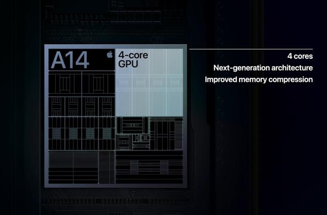 蘋果 iPhone 12 5G 搭載 A14 芯片：采用直面邊框設(shè)計，五款顏色(圖5)