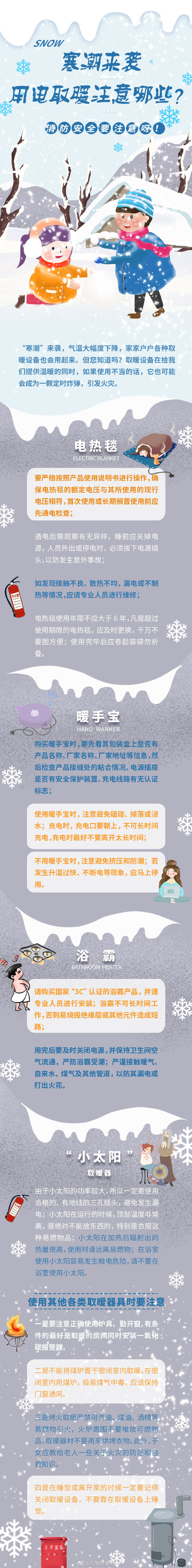 寒潮來襲，用電取暖注意哪些？(圖1)