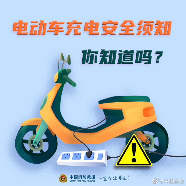 電動車安全充電須知，你知道嗎？(圖1)