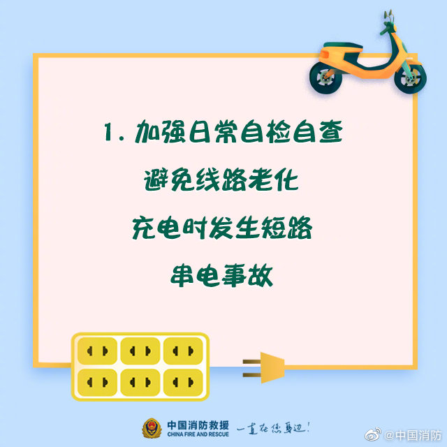 電動車安全充電須知，你知道嗎？(圖2)