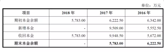 公牛集團：經(jīng)銷商的管理和核查，是一門藝術！(圖17)