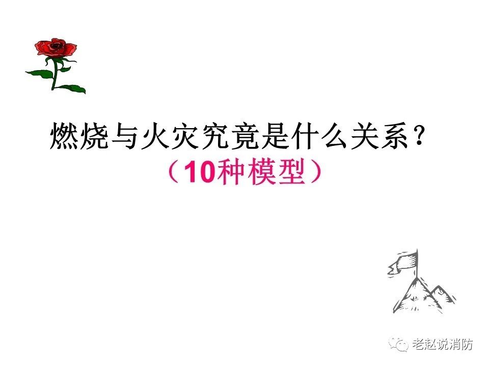 極其重要而又鮮為人知的原創(chuàng)消防理論：“災(zāi)火理論”及“十大關(guān)系”。(圖1)