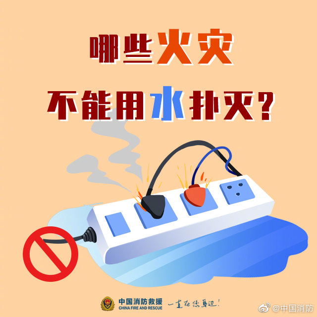 家庭消防科普：哪些火災(zāi)不能用水撲滅？(圖1)