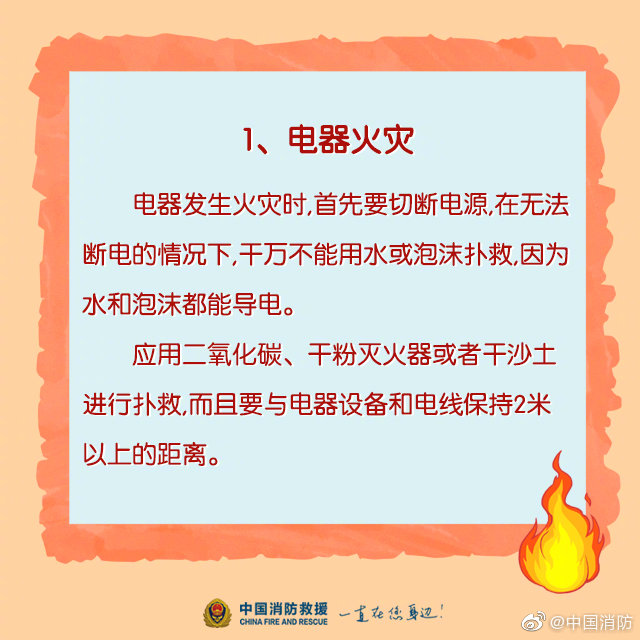 家庭消防科普：哪些火災(zāi)不能用水撲滅？(圖2)