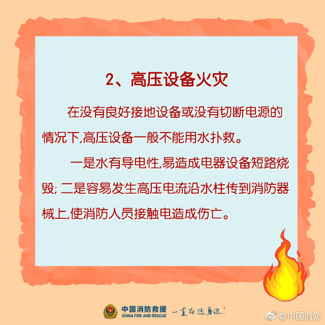 家庭消防科普：哪些火災(zāi)不能用水撲滅？(圖3)