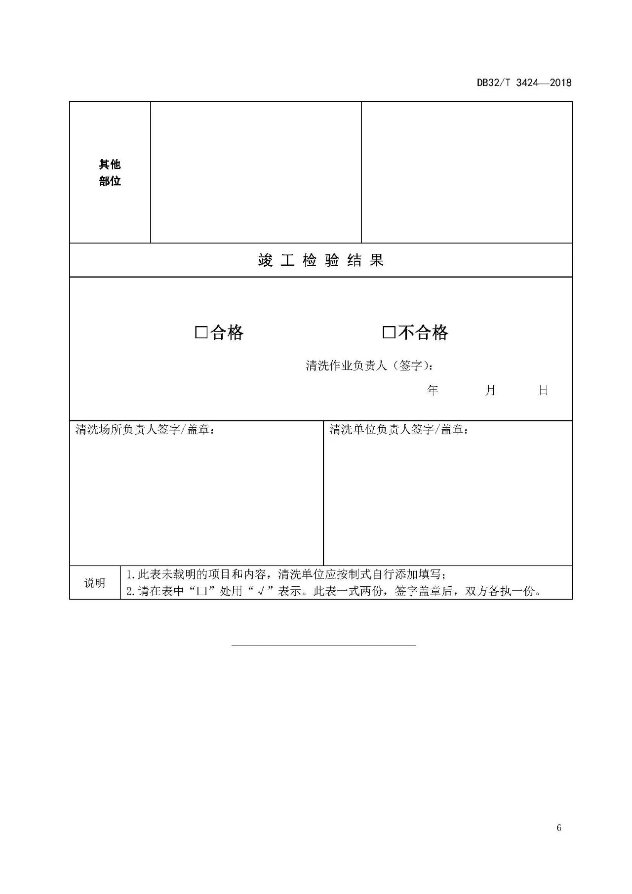 廚房老是起火，怎么管？（附餐飲排油煙設施清洗技術及檢驗規(guī)范）(圖9)