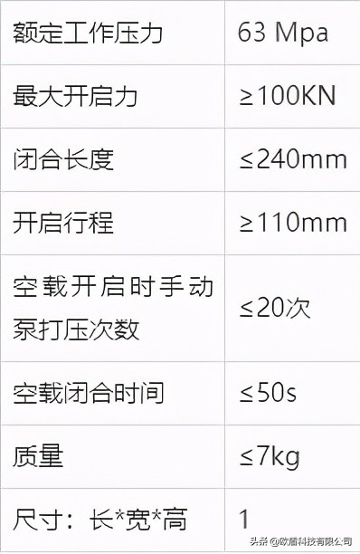 如何正確使用液壓開(kāi)門(mén)器？(圖2)