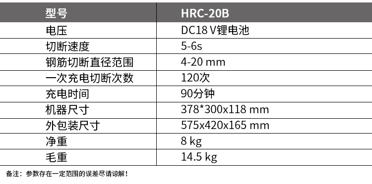 單人手提式電動鋼筋剪有什么好處？(圖3)
